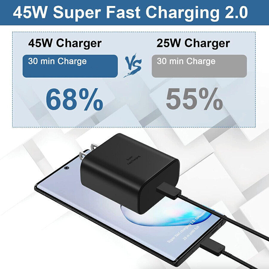 Universal 45W Fast Charger Wall Adapter Type-C Cable for Samsung Galaxy S23 S22