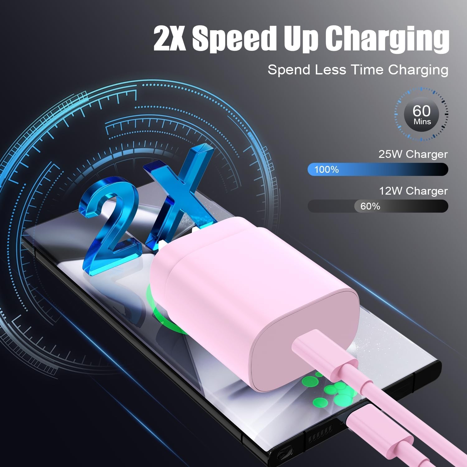 4 Pack 25W USB-C Fast Charger Block for Samsung Galaxy S25/S24, 6ft+10ft Cables