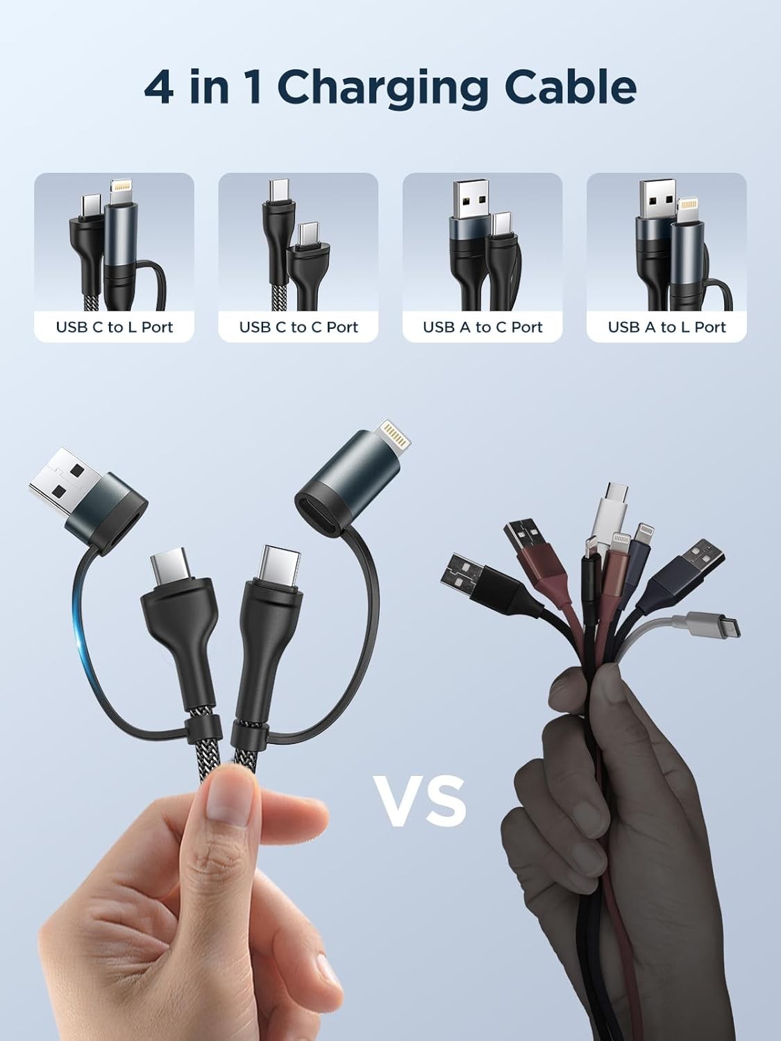 2 Pack 60W Fast Charging USB-C Cable for iPhone 16/15 6.6FT
