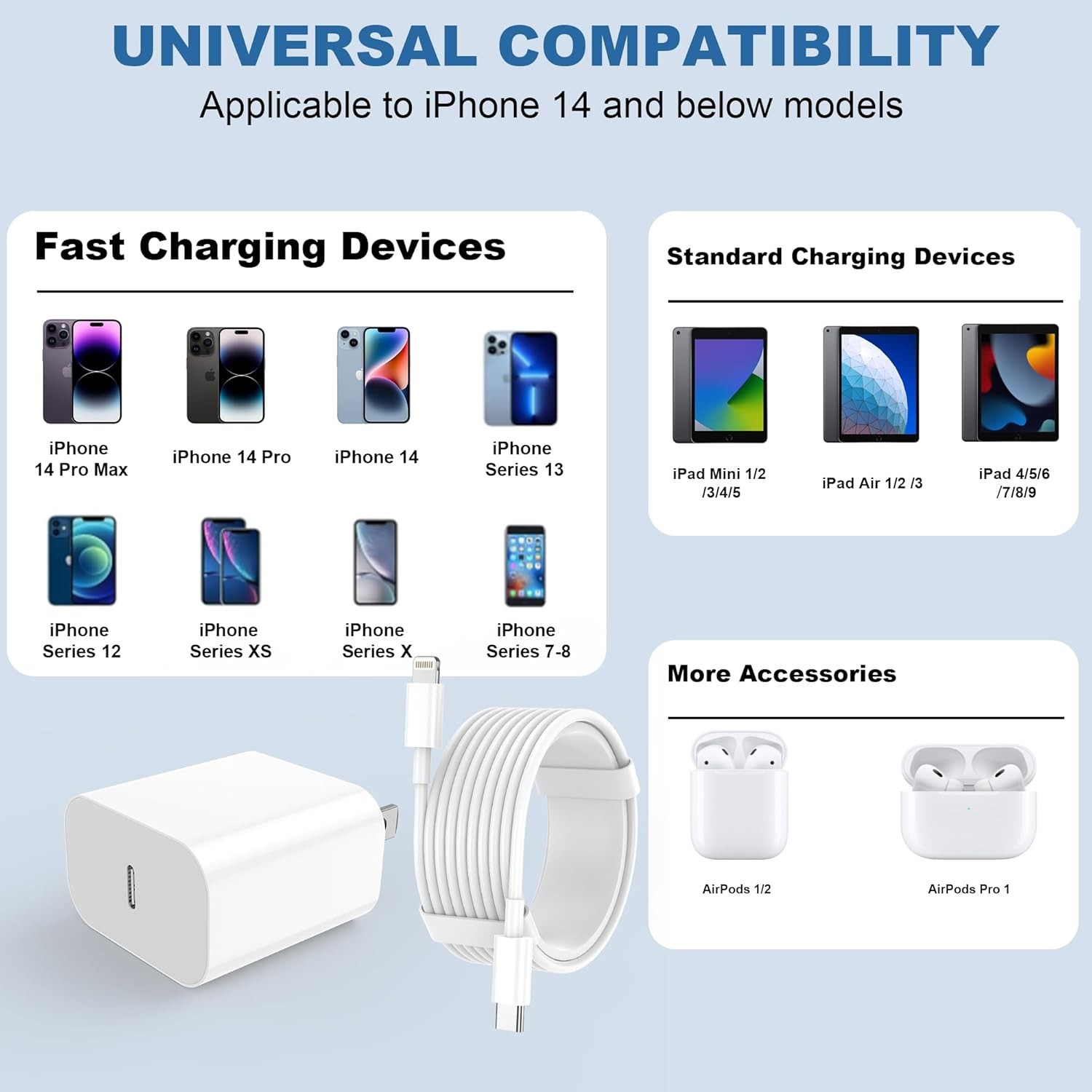 Type-C Fast Charger Adapter 20W 2-Pack for iPhone 14/13/12 with 6FT & 10FT Cable