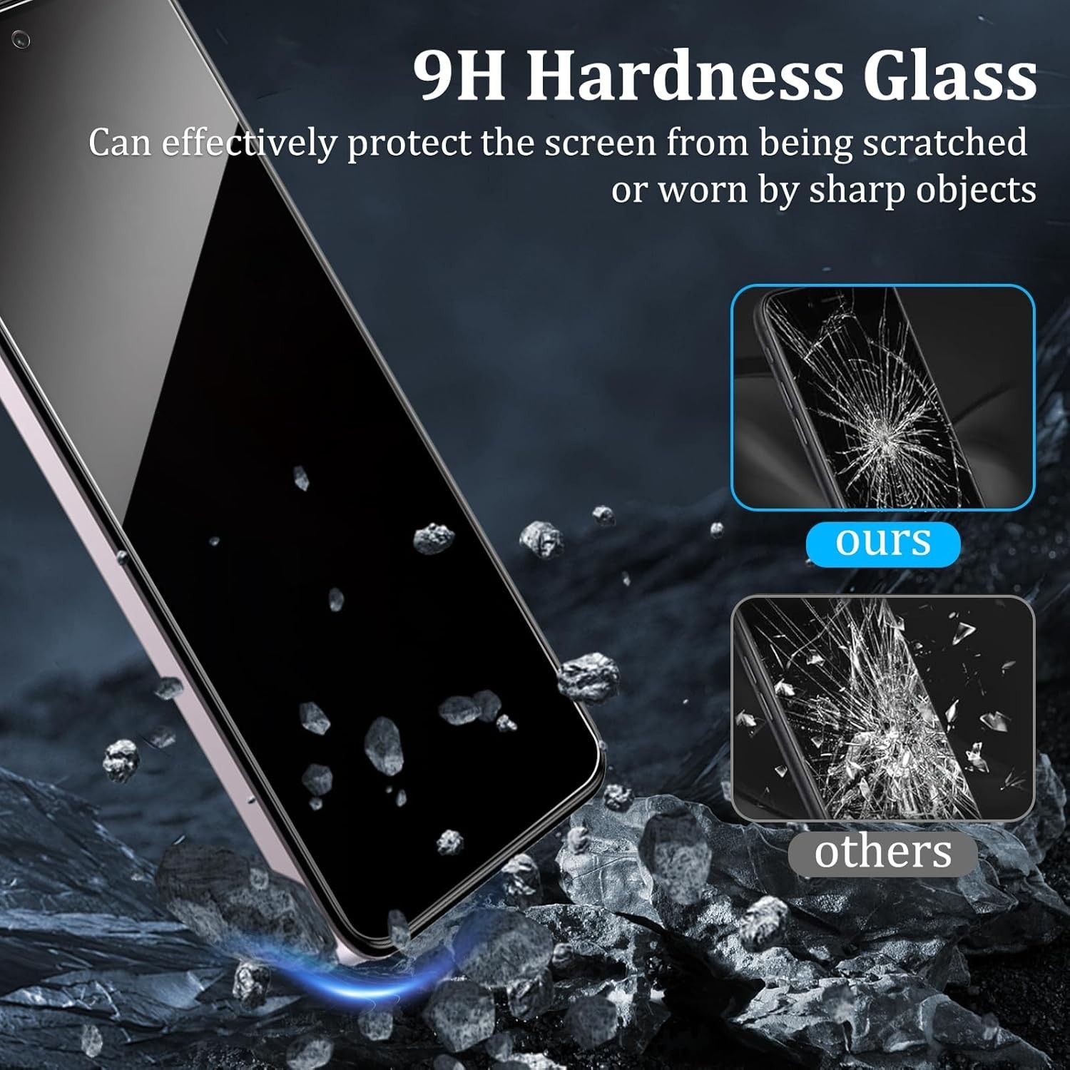 [4 Pack] 2 Pack Privacy Screen Protector for Motorola Moto G Power 5G 2024 with