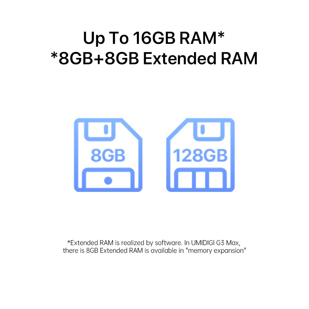UMIDIGI G3 MAX 6.6″ 8GB+128GB 50MP Octa Core Android Unlocked Smartphone