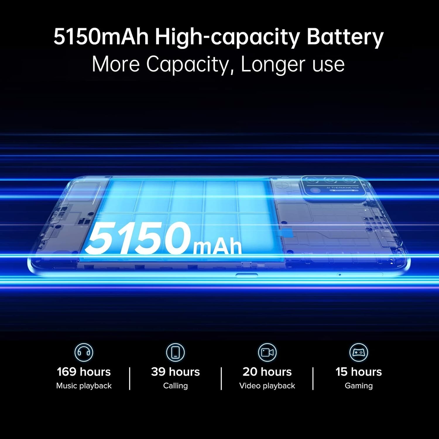 UMIDIGI A9 64GB Unlocked Android Smartphone 4G LTE GSM Dual SIM (GREEN)