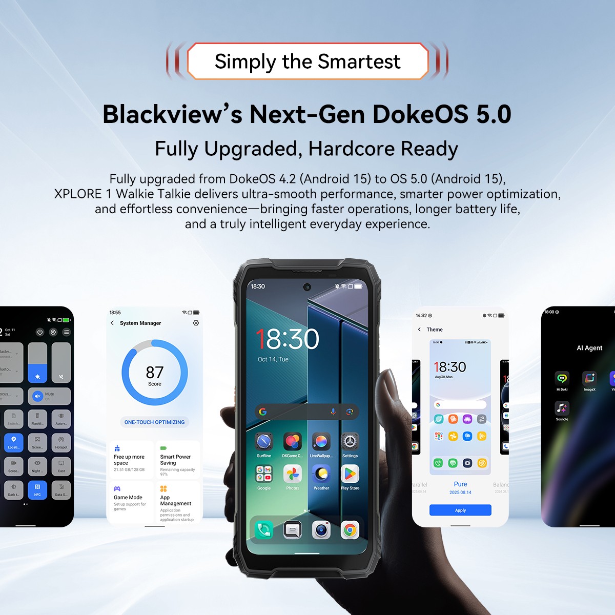 Blackview XPLORE 1 Walkie Talkie 5G Rugged Smartphone 36GB+256GB Android 15 NFC
