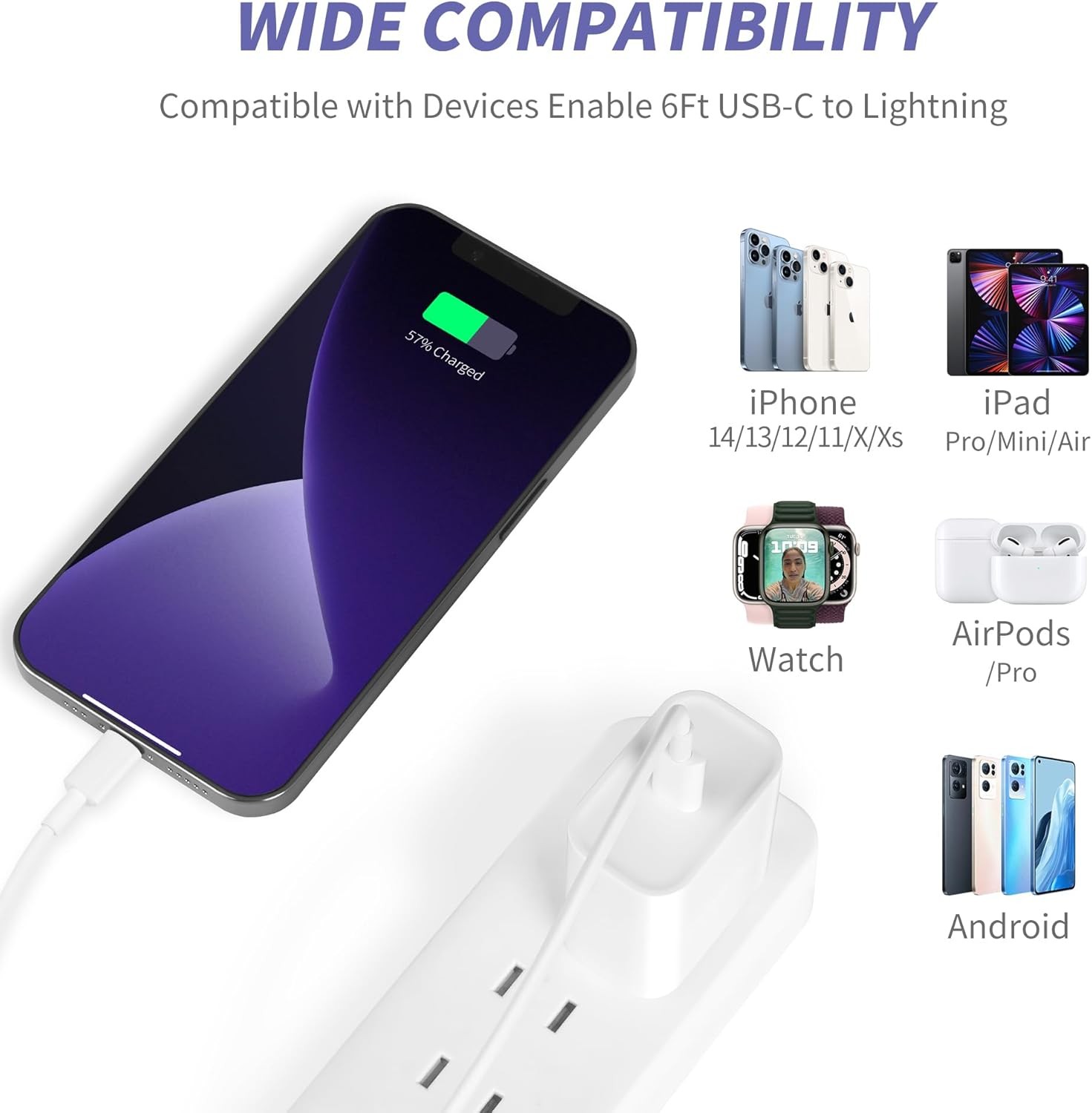 20W Type-C Fast Charger Block 2 Pack with 10FT & 6FT Cables for iPhone 14/13