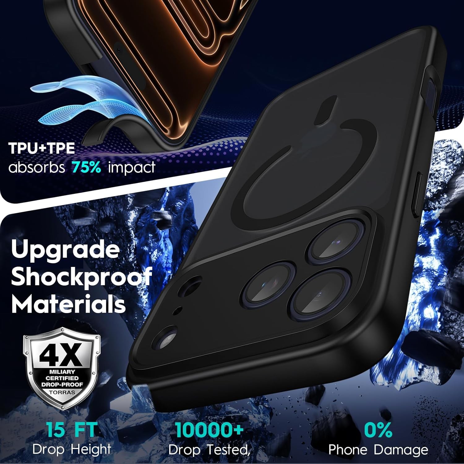 iPhone 17 Pro Max Case, Upgraded Full Camera Protection, Military-Grade Drop Sho