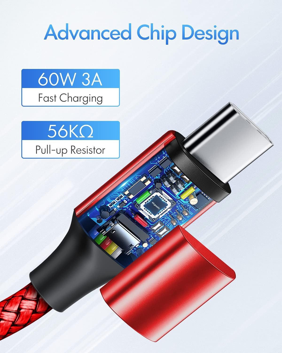 USB C to USB C Cable 3ft, 2-Pack 60W USBC to USBC Cord, Type C Charger Cable