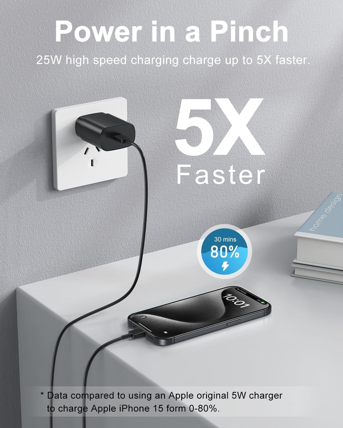2 Pack 25W USB-C Fast Charger Block for Galaxy S25/S24, iPhone 15/16/17 10FT&6FT