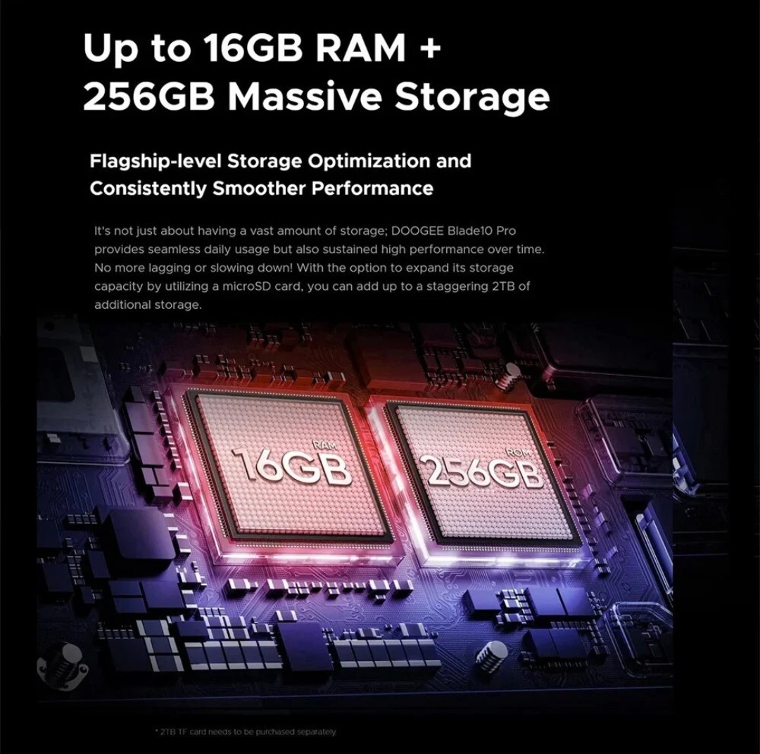 DOOGEE Blade 10 Pro 16+256GB Rugged Smartphone 50MP Android 14 5150mAh NFC