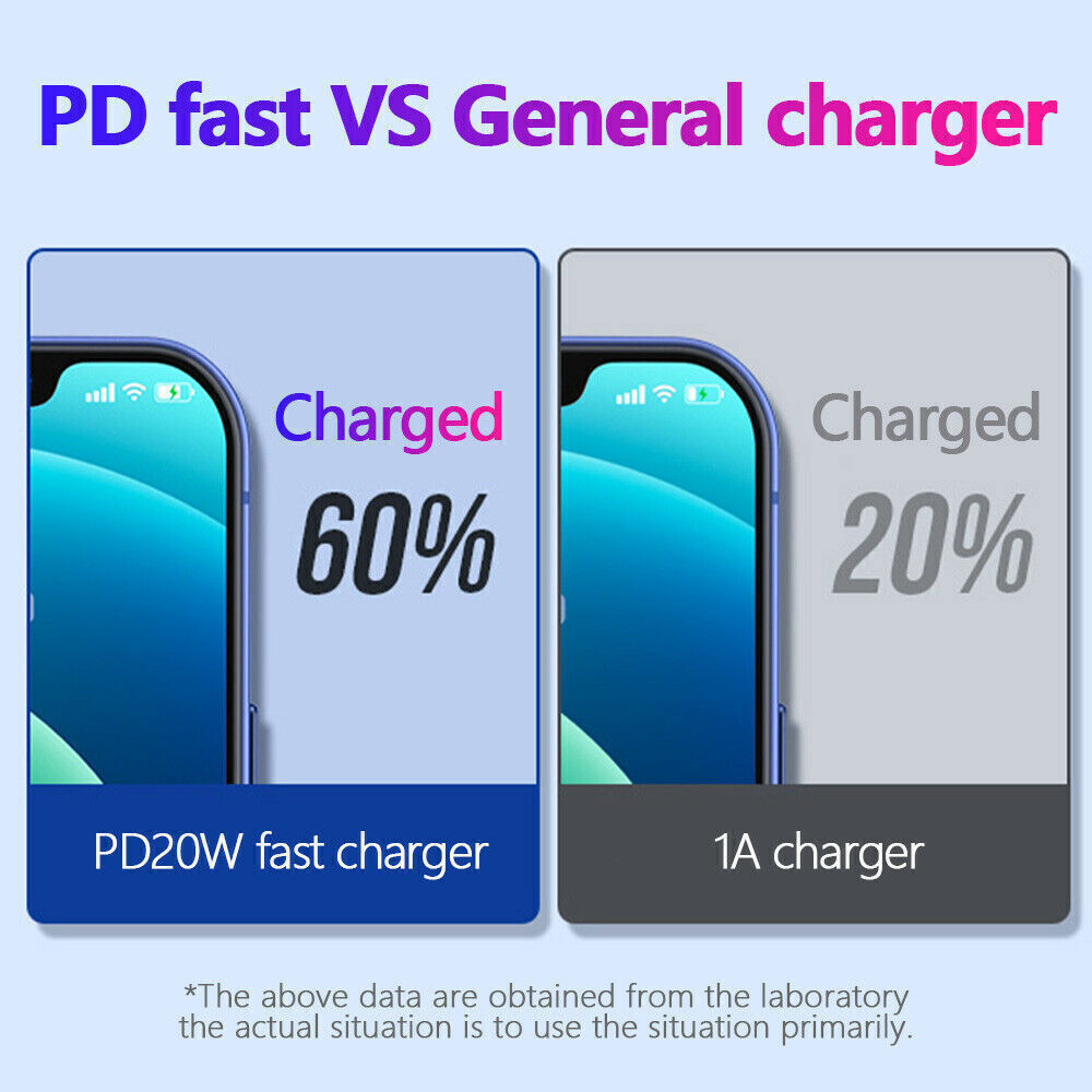20W PD Wall Adapter Fast Power Charger USB-C 3ft Cable for iphone 14 13 12 11 🤝