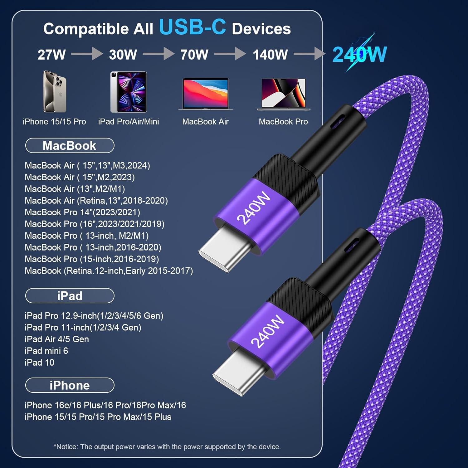 240W USB-C Fast Charger Adapter for Samsung Galaxy S26/S25, 10FT Cable