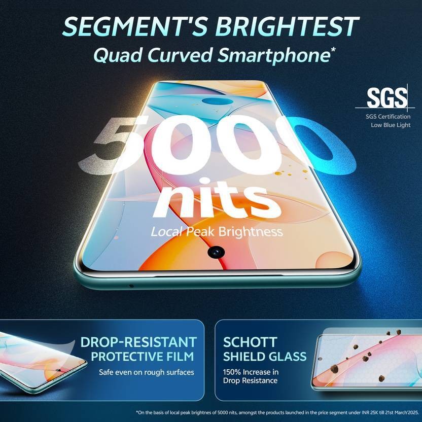 vivo T4 5G (Grey 128GB 8GB) Snapdragon 7s Gen 3 5G Processor Global Version.