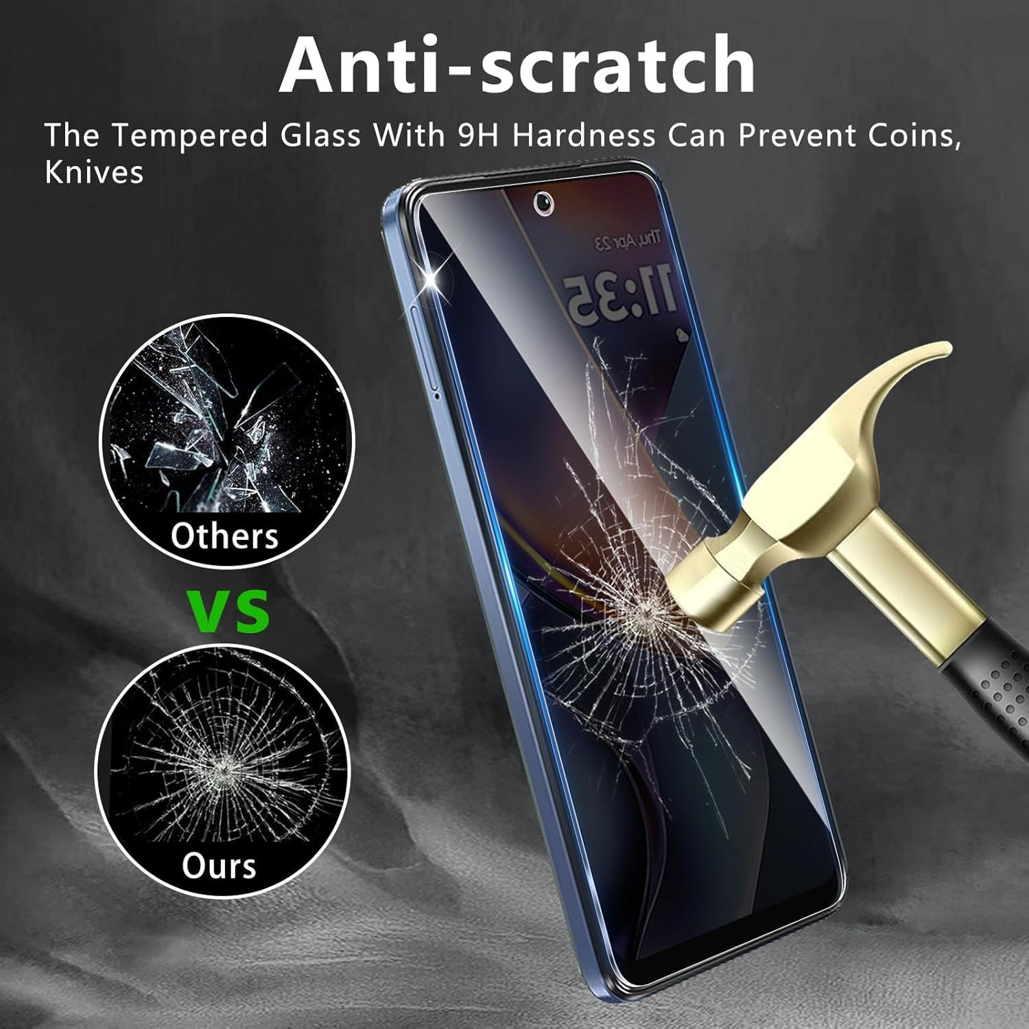 [3+3 PCS] Privacy Screen Protector & Camera Lens Protector for Motorola Moto G 5