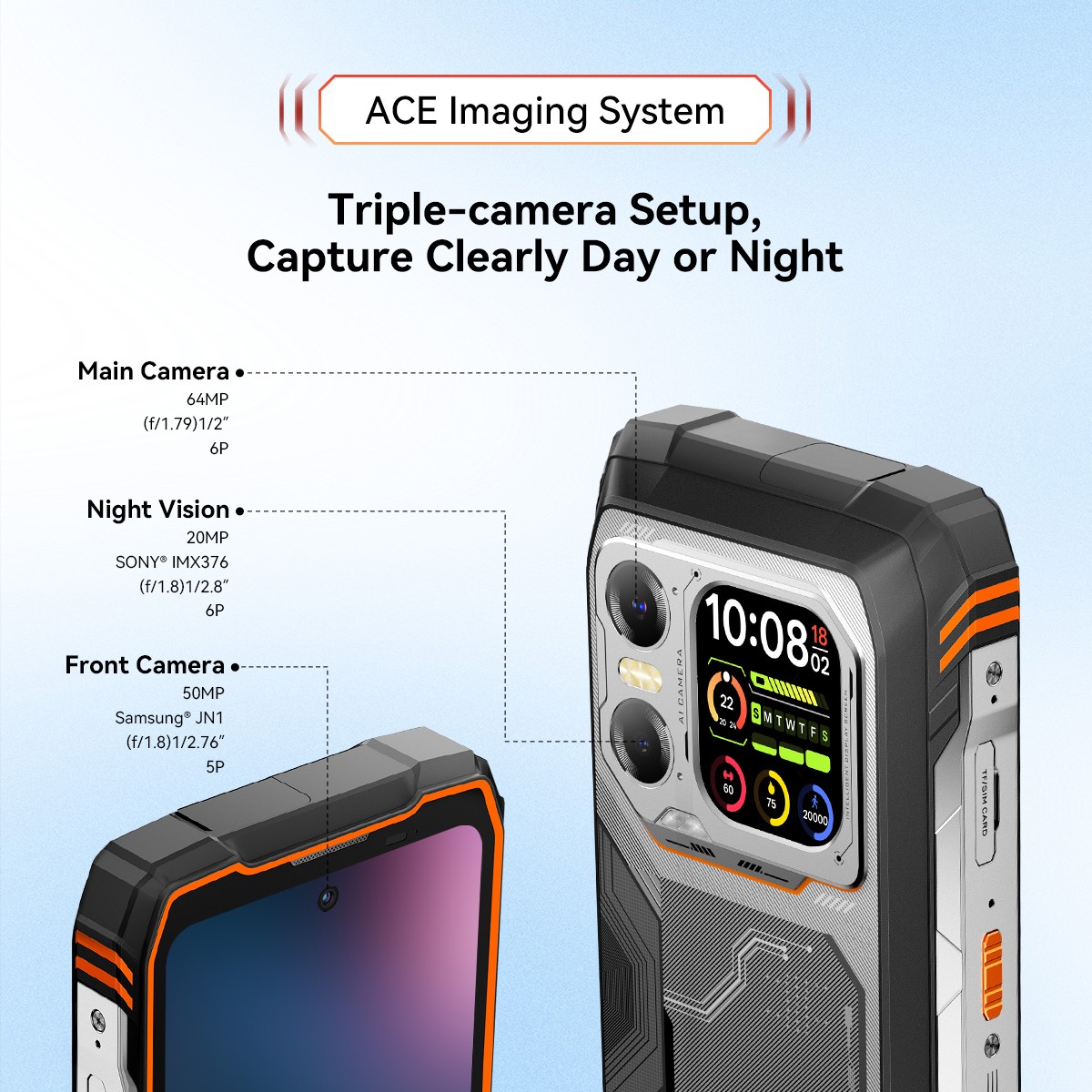 Blackview XPLORE 1 Walkie Talkie 5G Rugged Smartphone 36GB+256GB Android 15 NFC