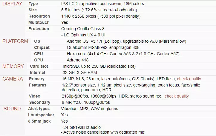 Android LG G4 SMARTPHONE Hexa-core 32GB ROM 3GB RAM 8MP 16MP Camera 4G LTE 5.5″