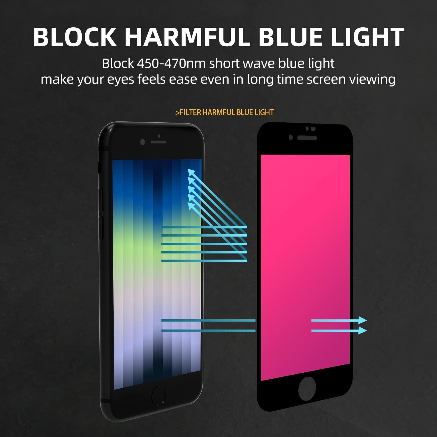 Privacy Screen Protector for iPhone 17 Pro Max Gradient Color Tempered Glass Ant