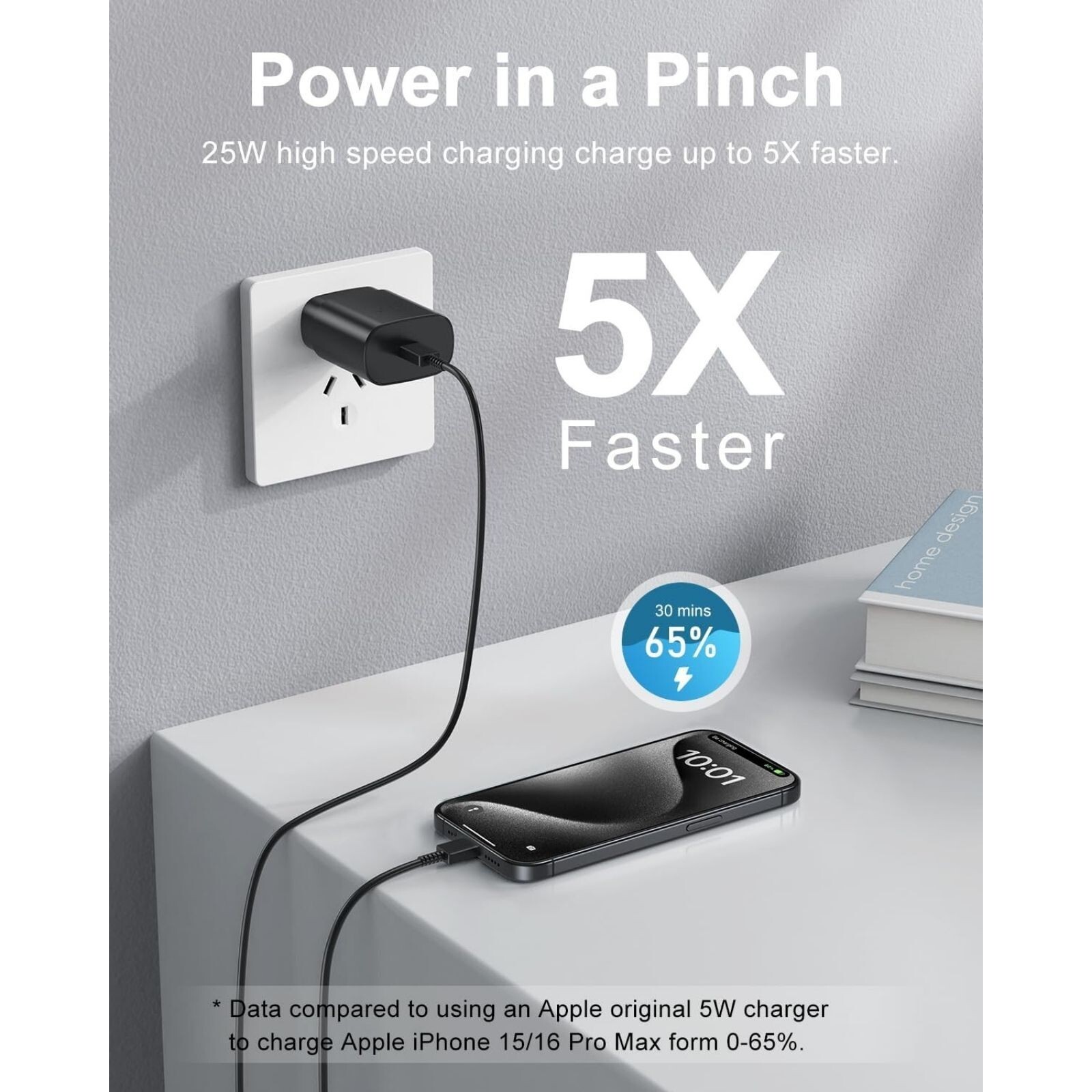 2 Pack 25W USB-C Fast Charger with 6FT USB C Cable for Samsung Galaxy S24 Ultra