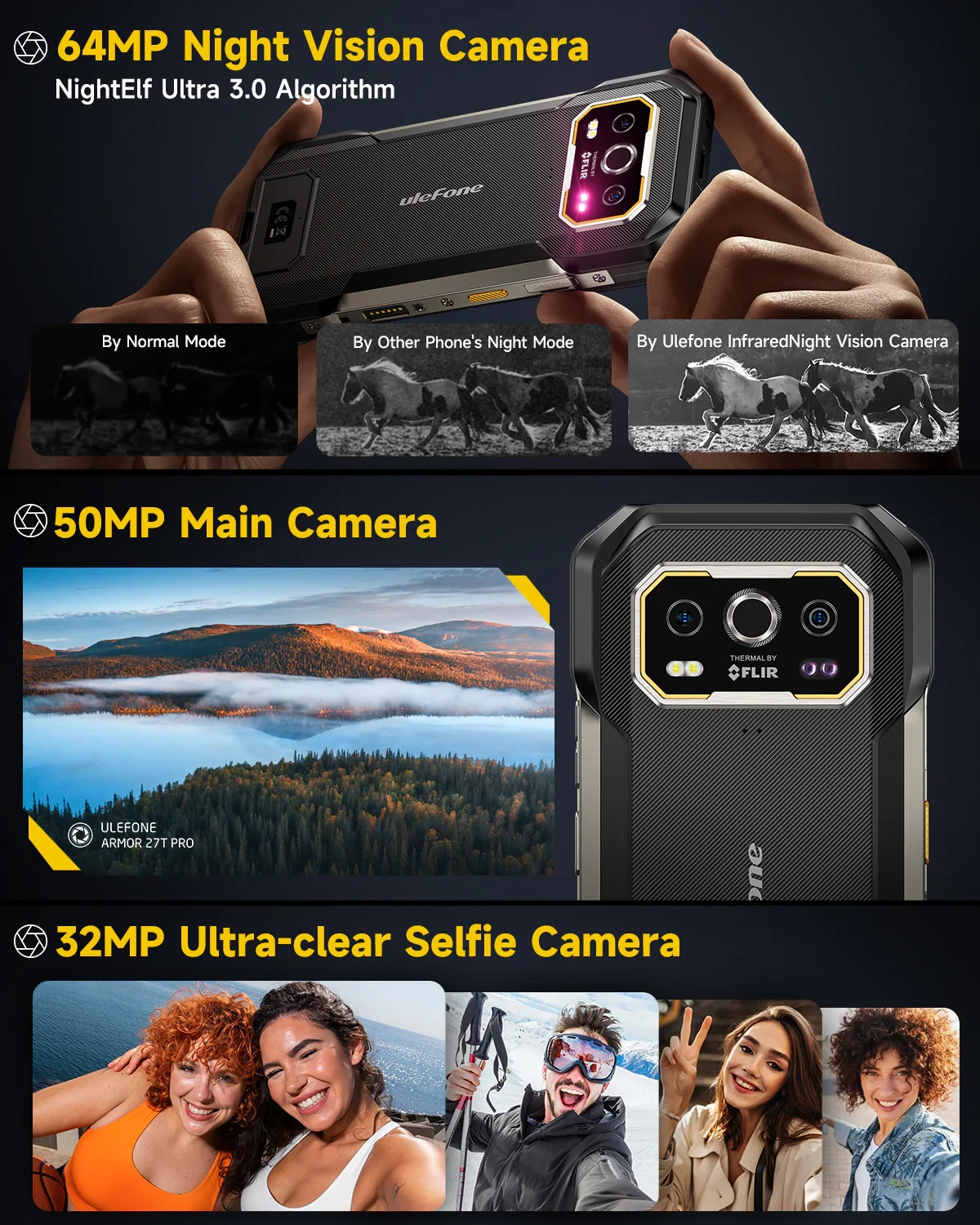 Ulefone Armor 27 Pro 5G RUGGED Smartphone 12GB+256GB DualSim 10600mAh Black NEW