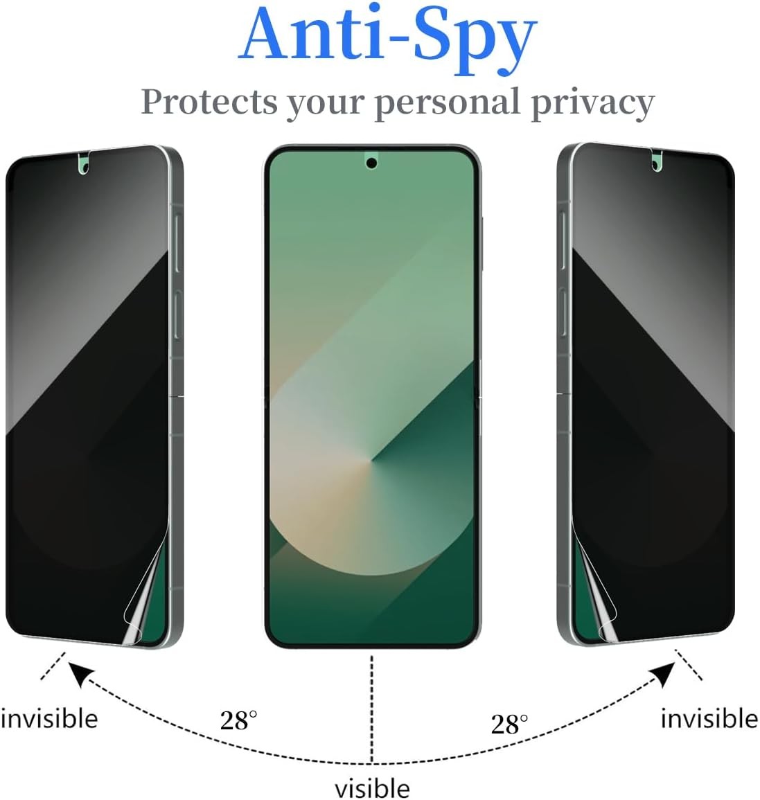 [1+1 PCS] Matte Privacy Screen Protector & Internal Film for Motorola Razr+ Plus