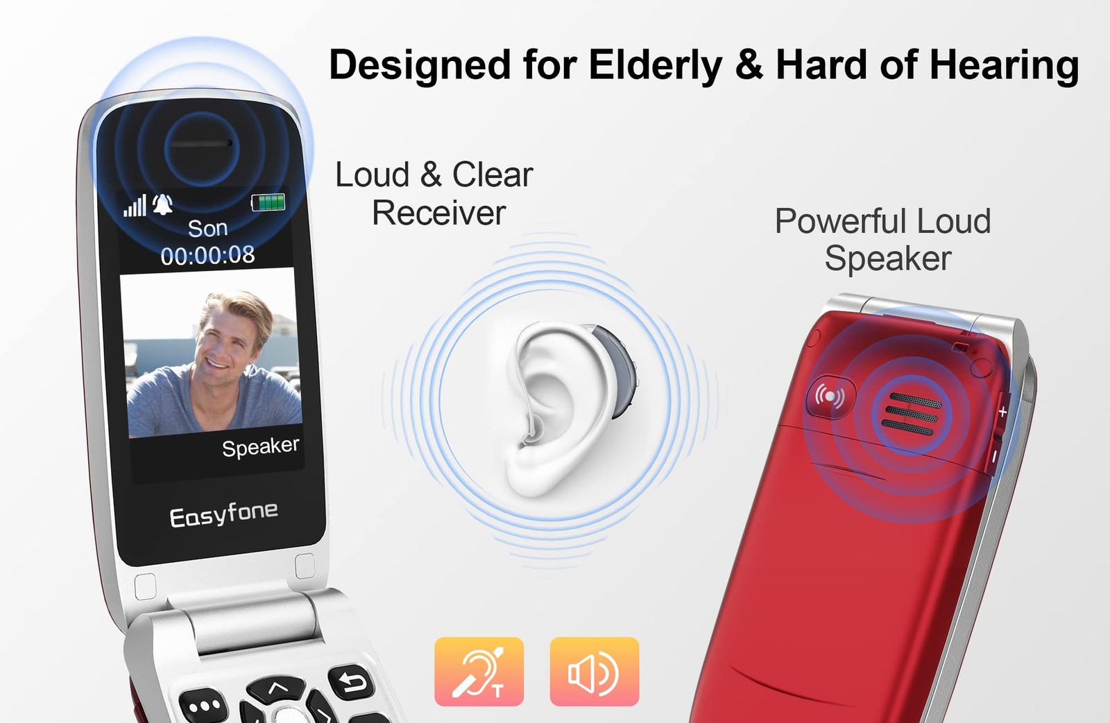 -A1 Unlocked 4G Flip Cell for Seniors, Easy-to-Use Big Button Clear Sound Big…