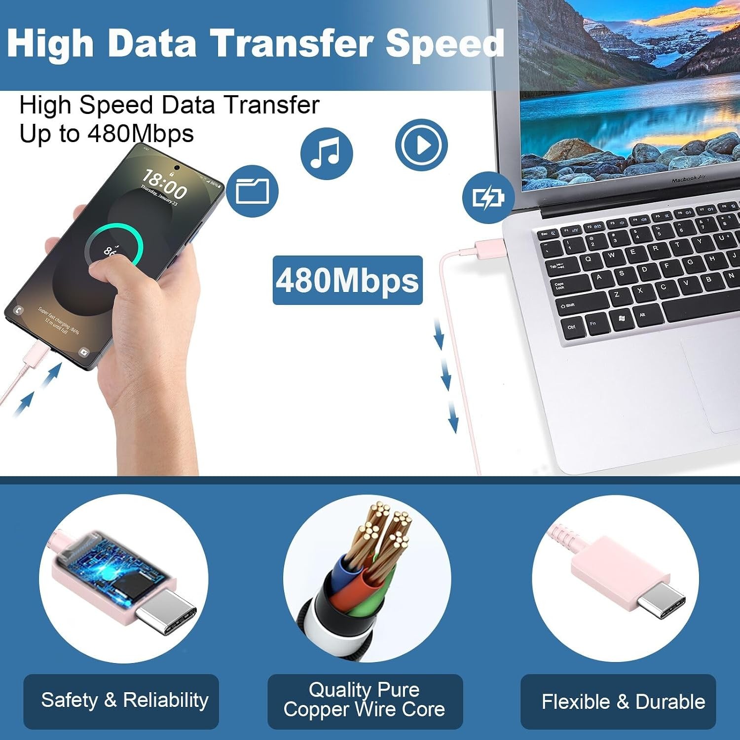 25W USB-C Fast Charger Adapter for Samsung Galaxy S26/S25 10Ft Cable