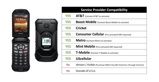 Kyocera DuraXA Equip 4G LTE 16GB PTT Rugged Flip GSM Unlocked T-Mobile (E4831)