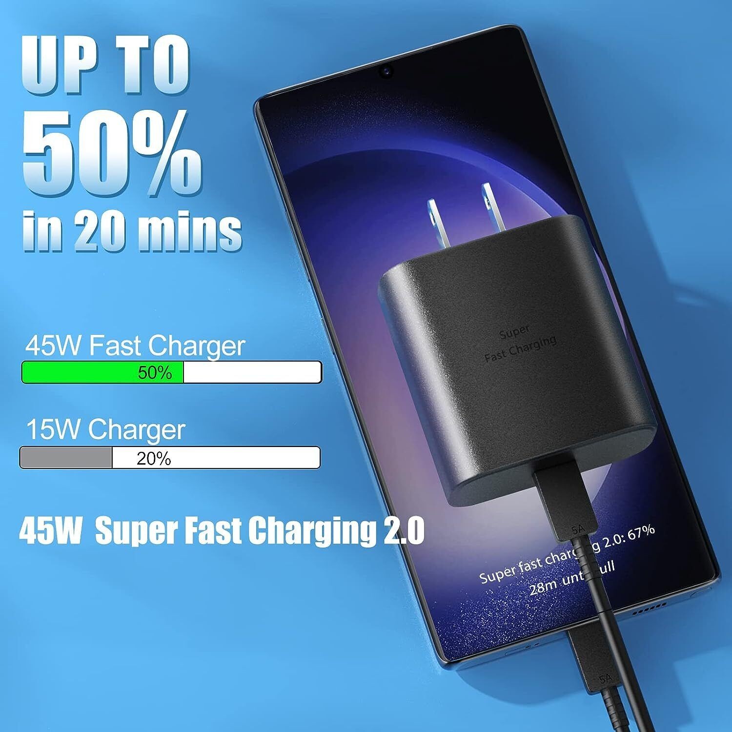 45W Wall Adapter Fast Power Charger 6FT Type-C Cord For Samsung Galaxy S23 S22 +