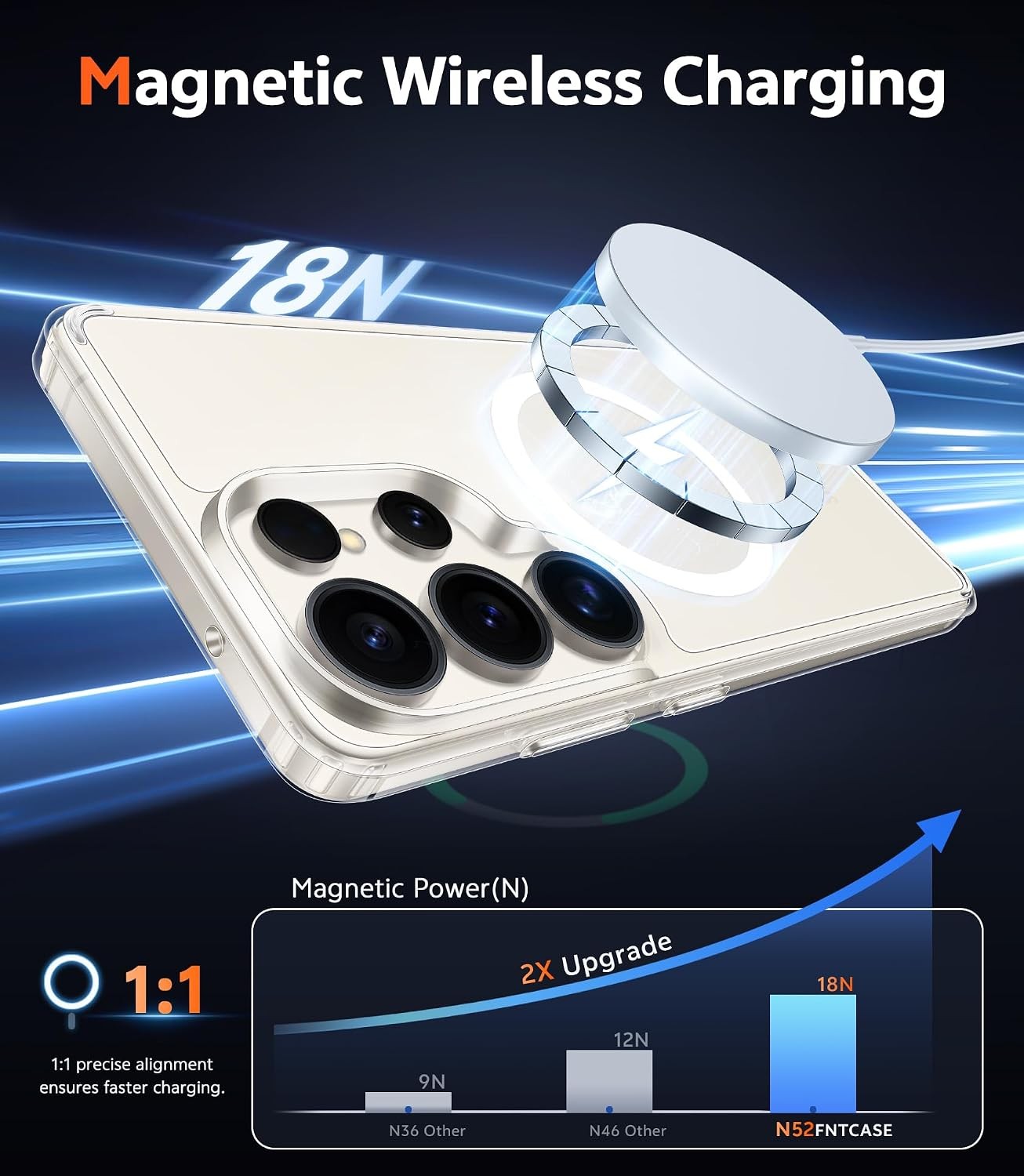 Clear Magnetic Phone Case for Samsung Galaxy S23 Ultra Slim Anti Yellowing Rugge