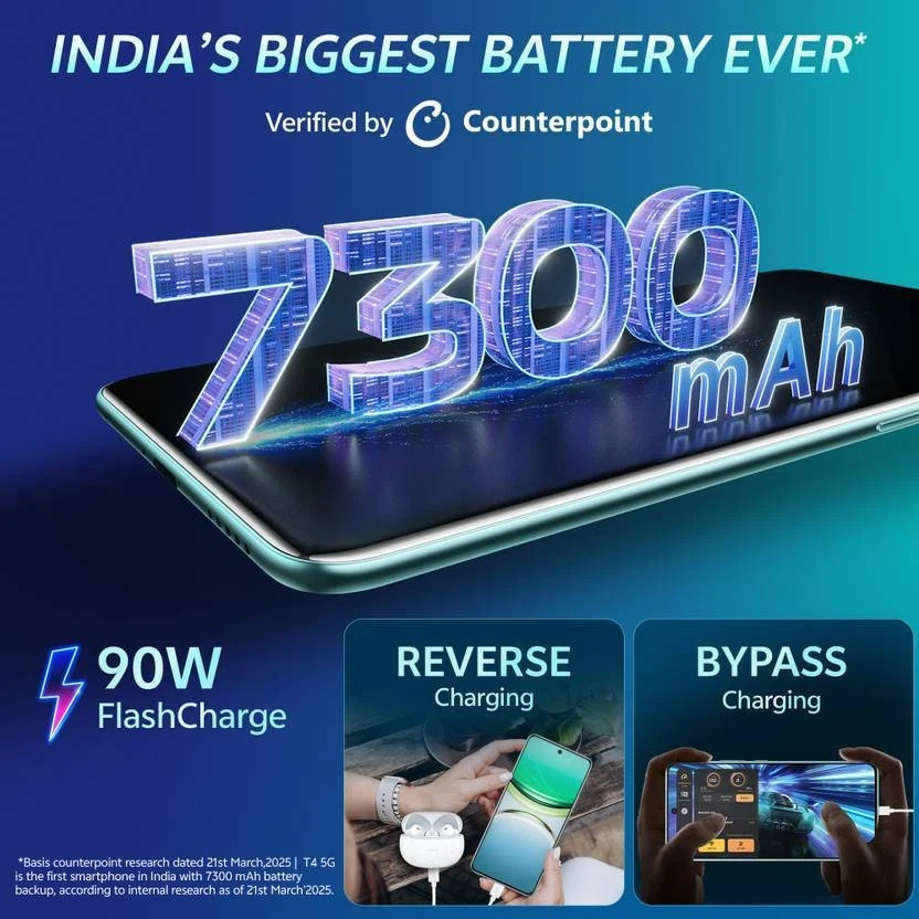 vivo T4 5G (Emerald Blaze, 128GB+8GB) Snapdragon 7s Gen 3 5G Processor