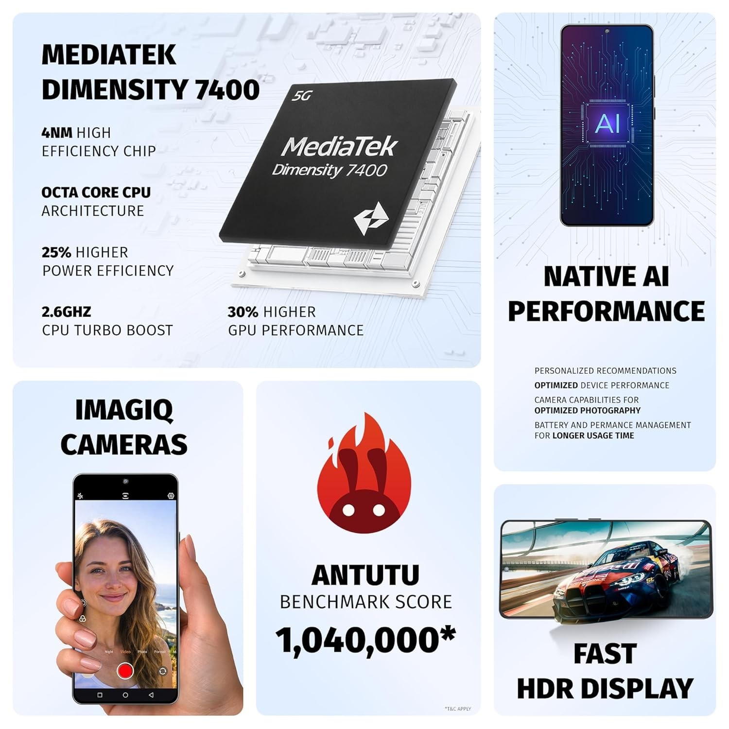 Wobble One 5G 8GB 256GB 50MP Epic Front Camera Dual 4K HDR Unlocked Global Black