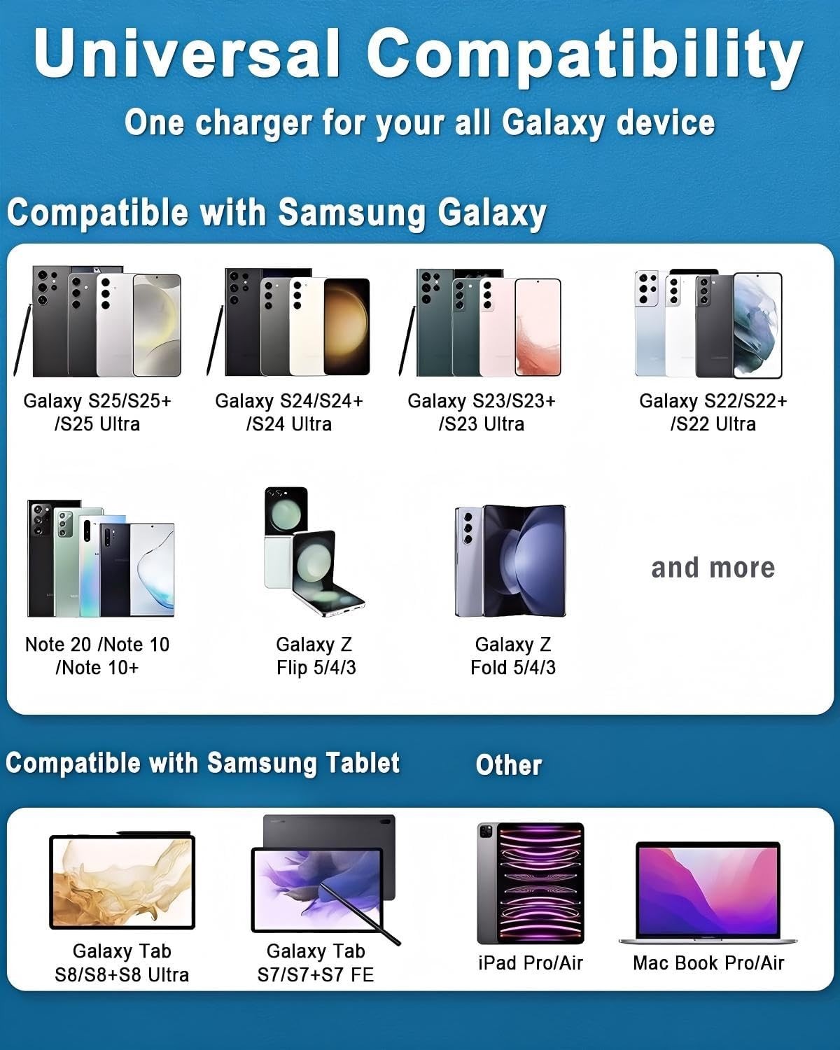 45W USB-C Wall Charger for Samsung Galaxy S23/S24/S25 with 6ft Charging Cable