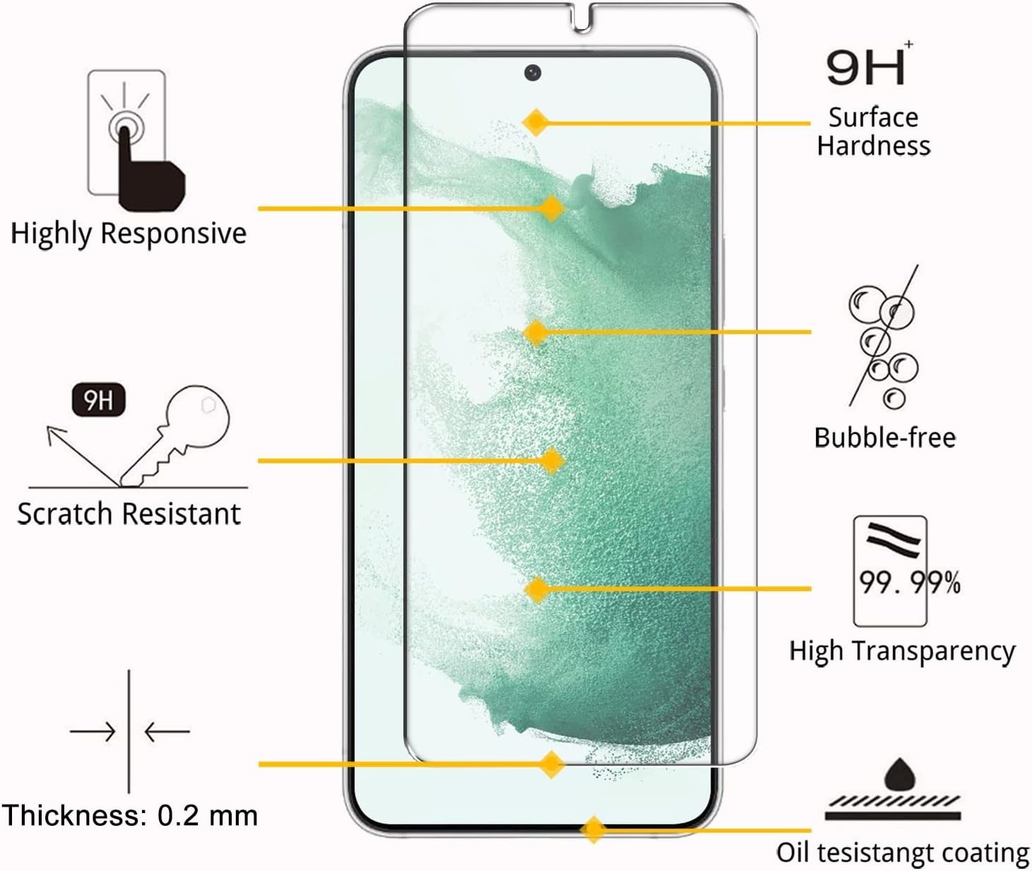 5in1 for Samsung Galaxy S22 Screen Protector Tempered Glass Anti-Buble HD
