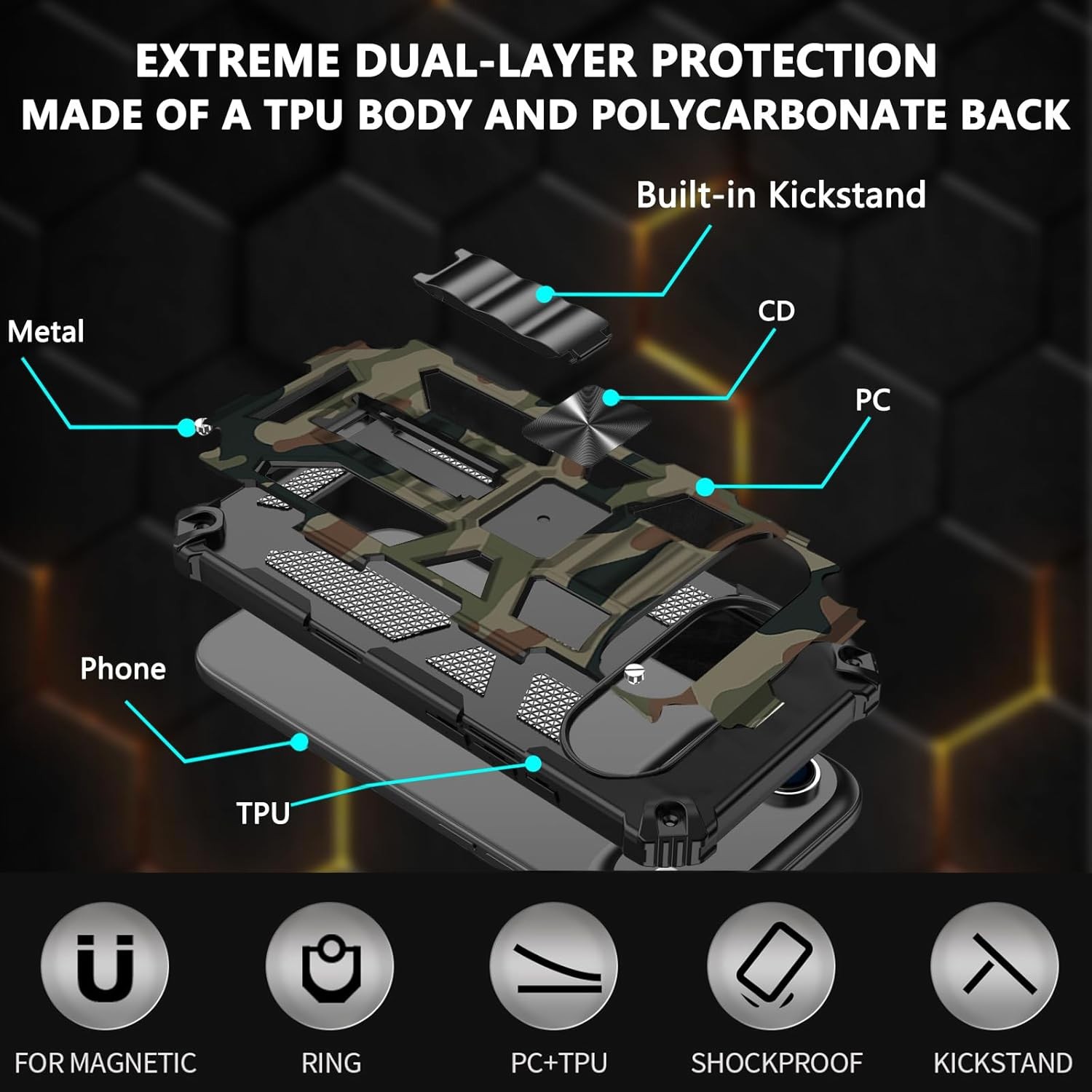 Google Pixel 10 Pro Camo Case with Kickstand, Military Grade Shockproof Cover