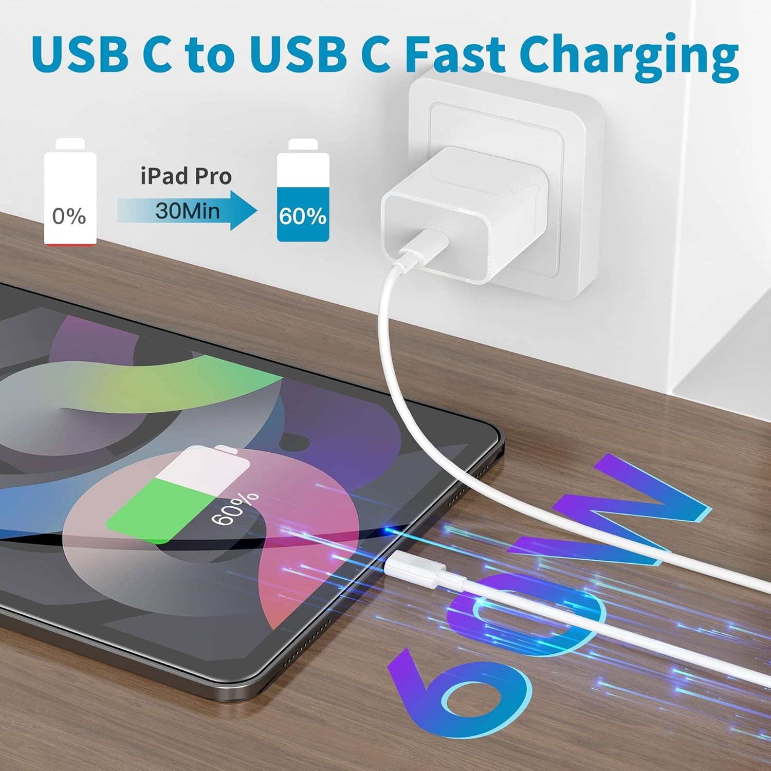 2 Pack 60W USB-C Fast Charger Adapter for iPhone 17/16 6ft