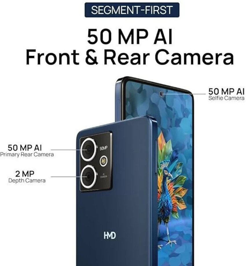 HMD Crest 5G 6.67″OLED 6/128GB 50MP GLOBAL VERSION 5000mAh Phone By FedEx