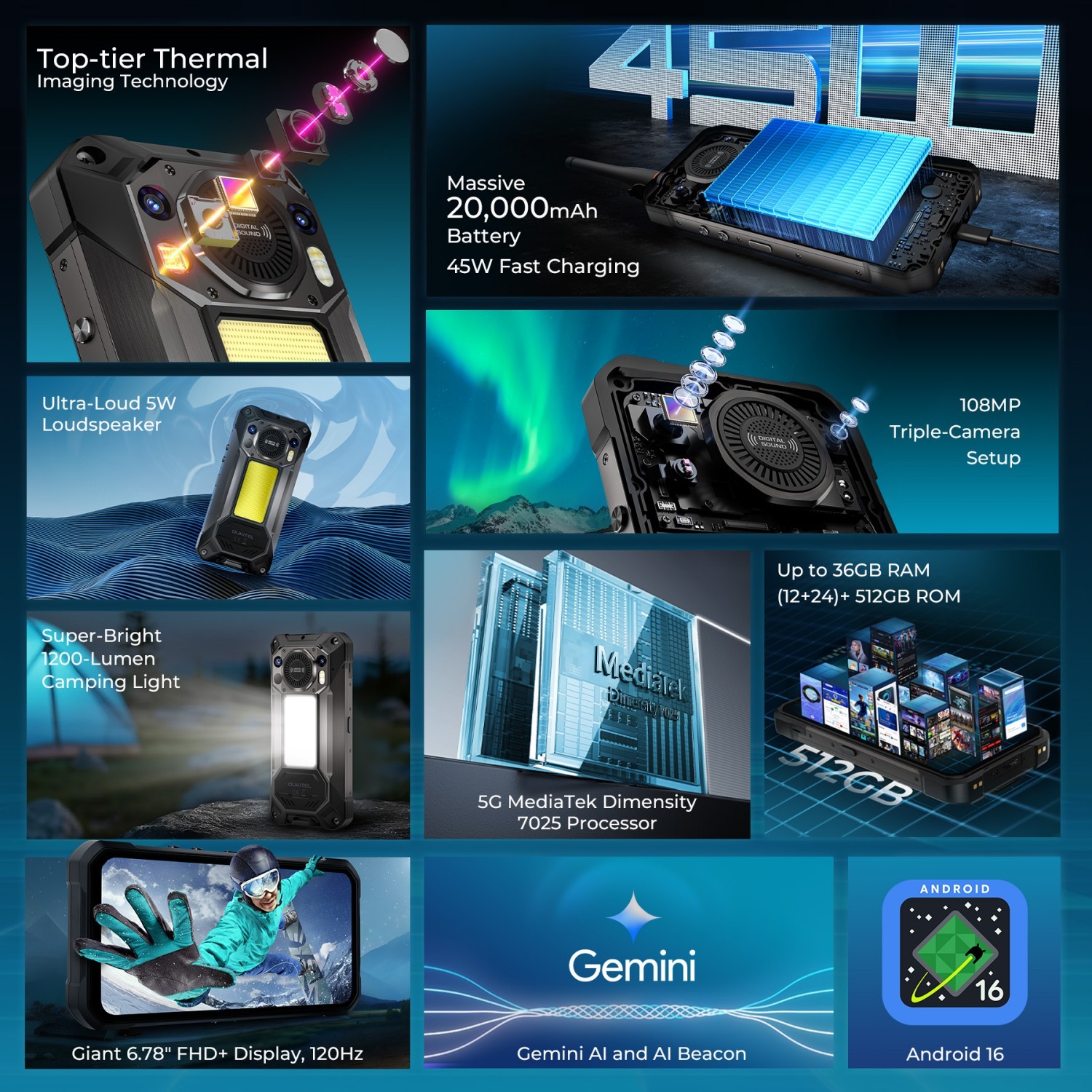 OUKITEL WP61 Ultra 5G Thermal imaging Rugged Phone 6.78” HD+ Display 20000mAh