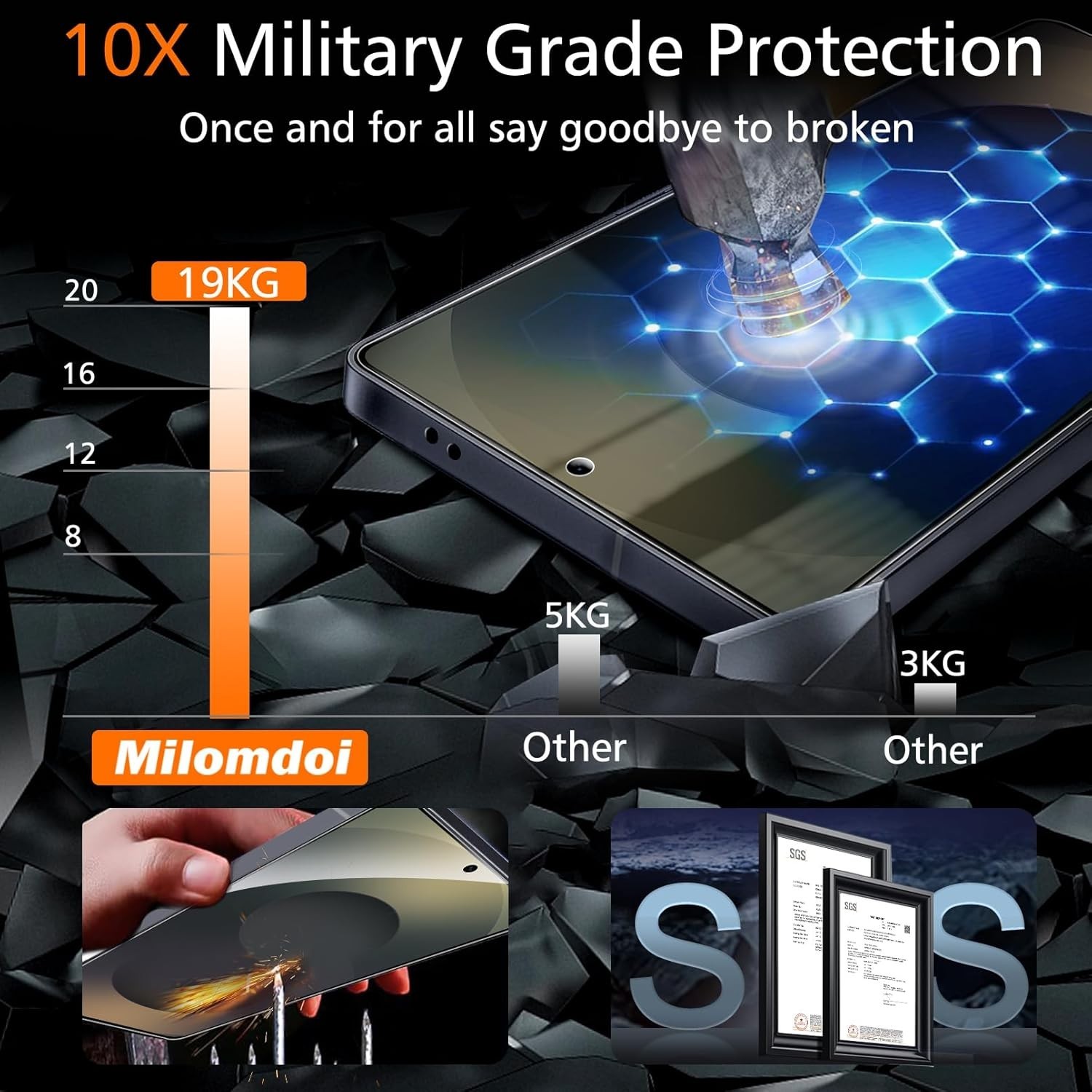 Milomdoi 3 Pack Screen Protector for Samsung Galaxy S25 Ultra with 3 Pack Camera