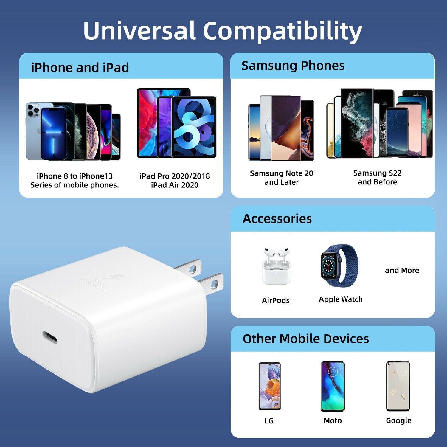 45W PD Fast Charger Wall Adapter Usb Type Charging Cable for Samsung Galaxy S23