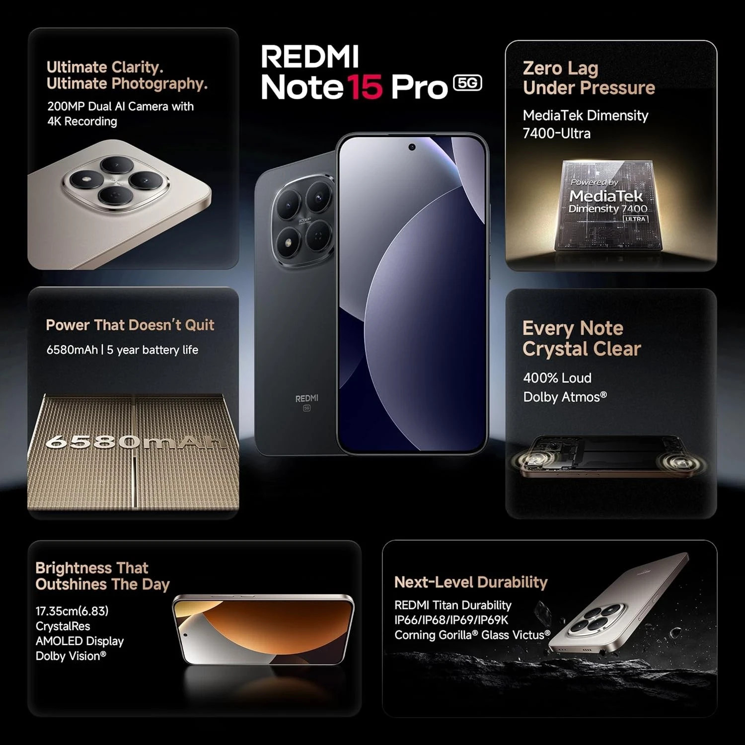 REDMI Note 15 Pro+ 5G (Black,12GB+256GB) Esim Snapdragon 7s Gen 4 Global Version