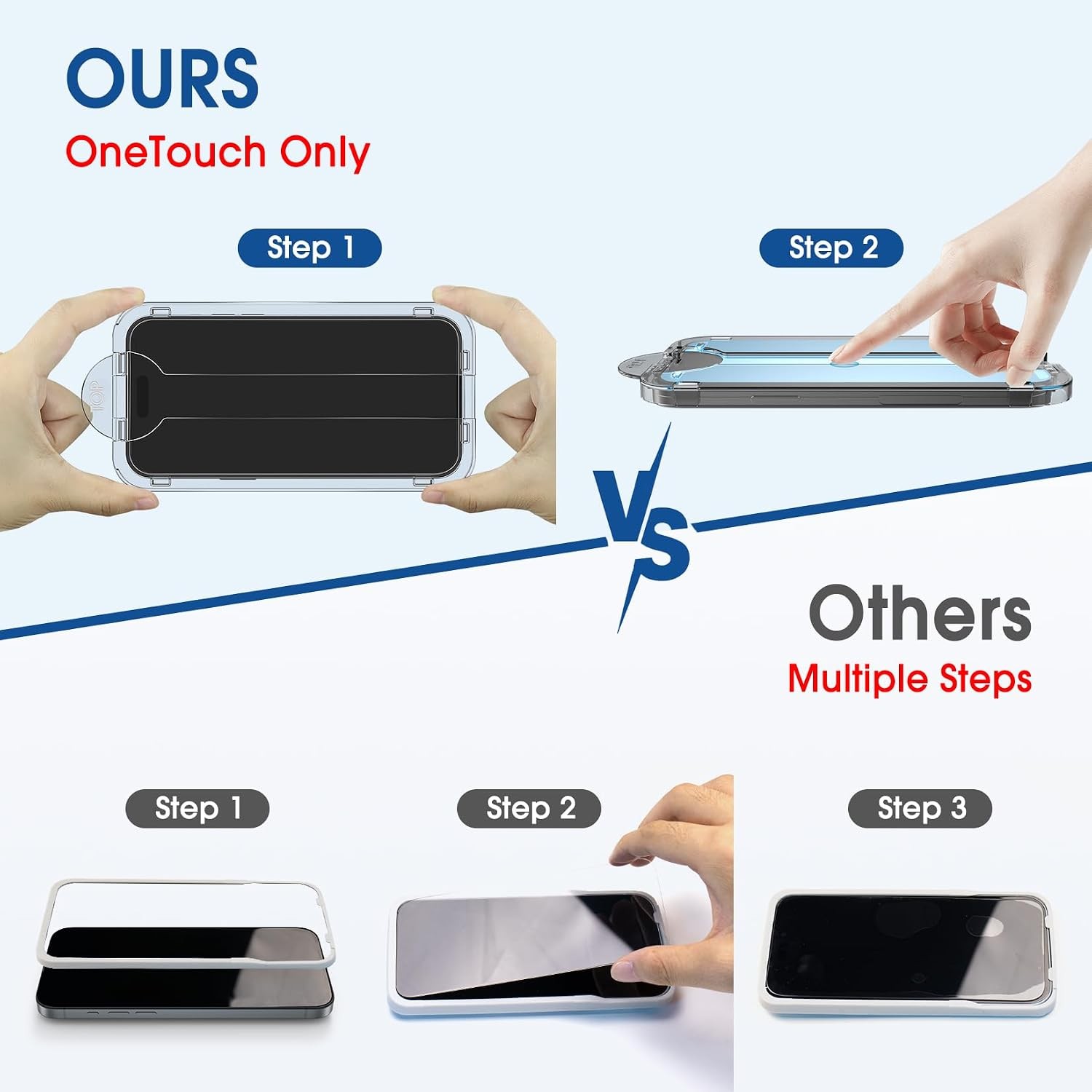 Tempered Glass Screen Protector for iPhone 15 Pro Max – 2+2 Pack, Bubble Free, A