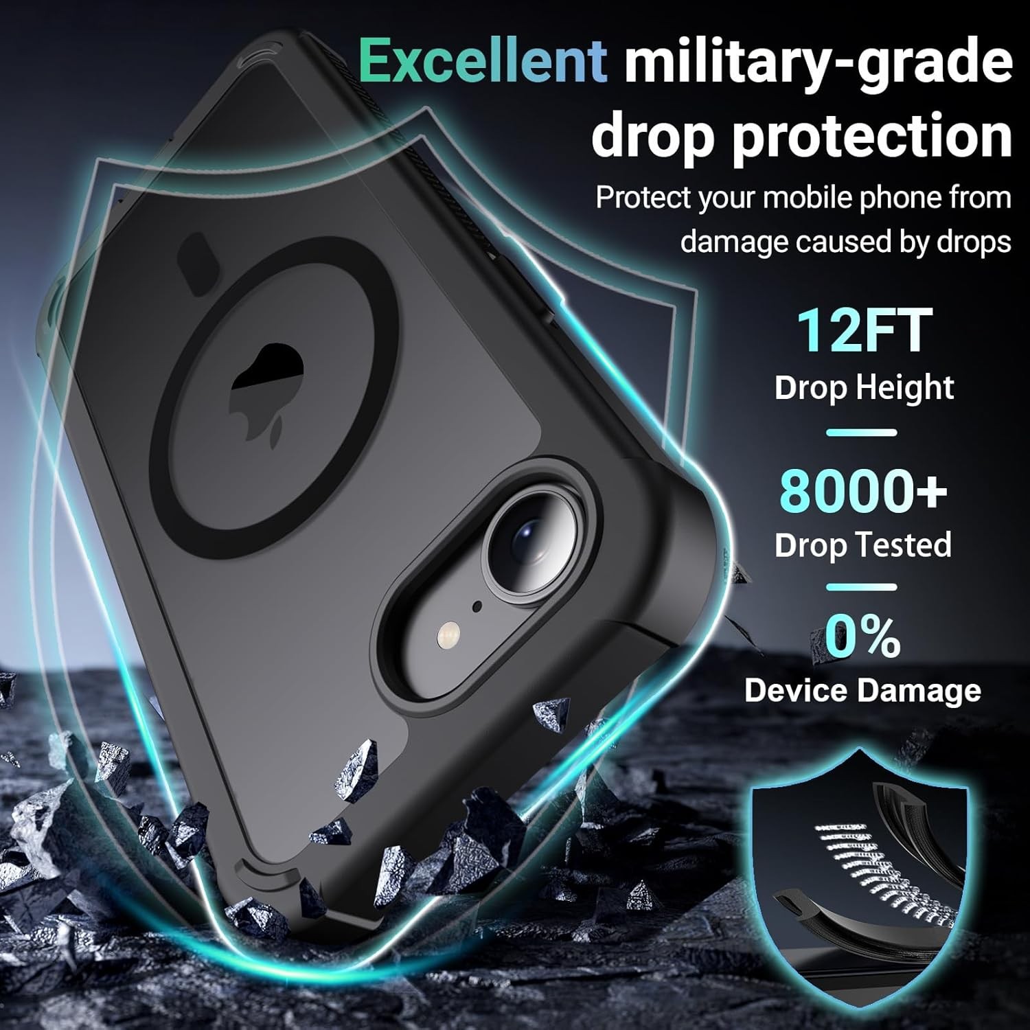 Magnetic for iPhone 17e Case & iPhone 16e Case, Heavy Duty Protection 6.1”-Blac