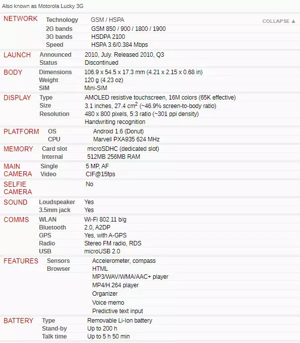 Motorola A1680 3G WIFI GPS Radio English Language only 3.1″ 5MP Camera Bluetooth