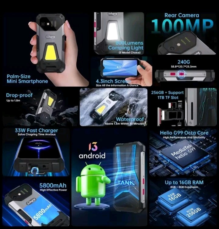 Unihertz Tank Mini 4.3″ Rugged Smartphone 24GB+256GB Helio G99 100MP 5800mAh LED