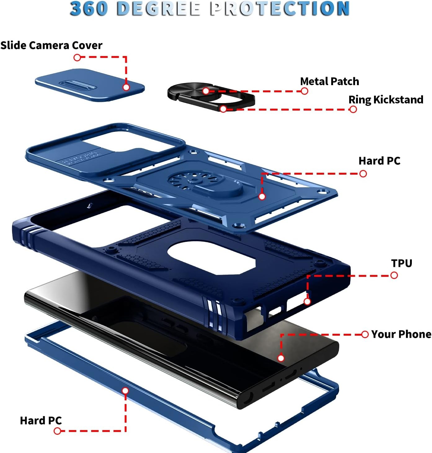 Case & Slide Camera Cover for Samsung Galaxy S24 Ultra 6.8 Inch Military Grade P