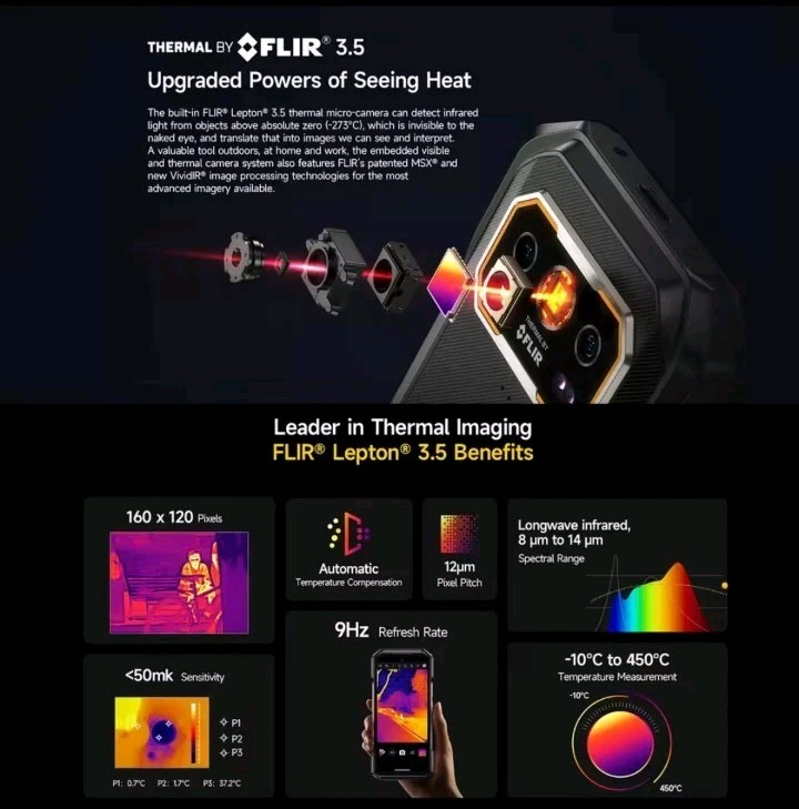 Ulefone Armor 27T PRO+ 5G Rugged Phone Thermal Imaging 24G/256G Night VN 10600mA