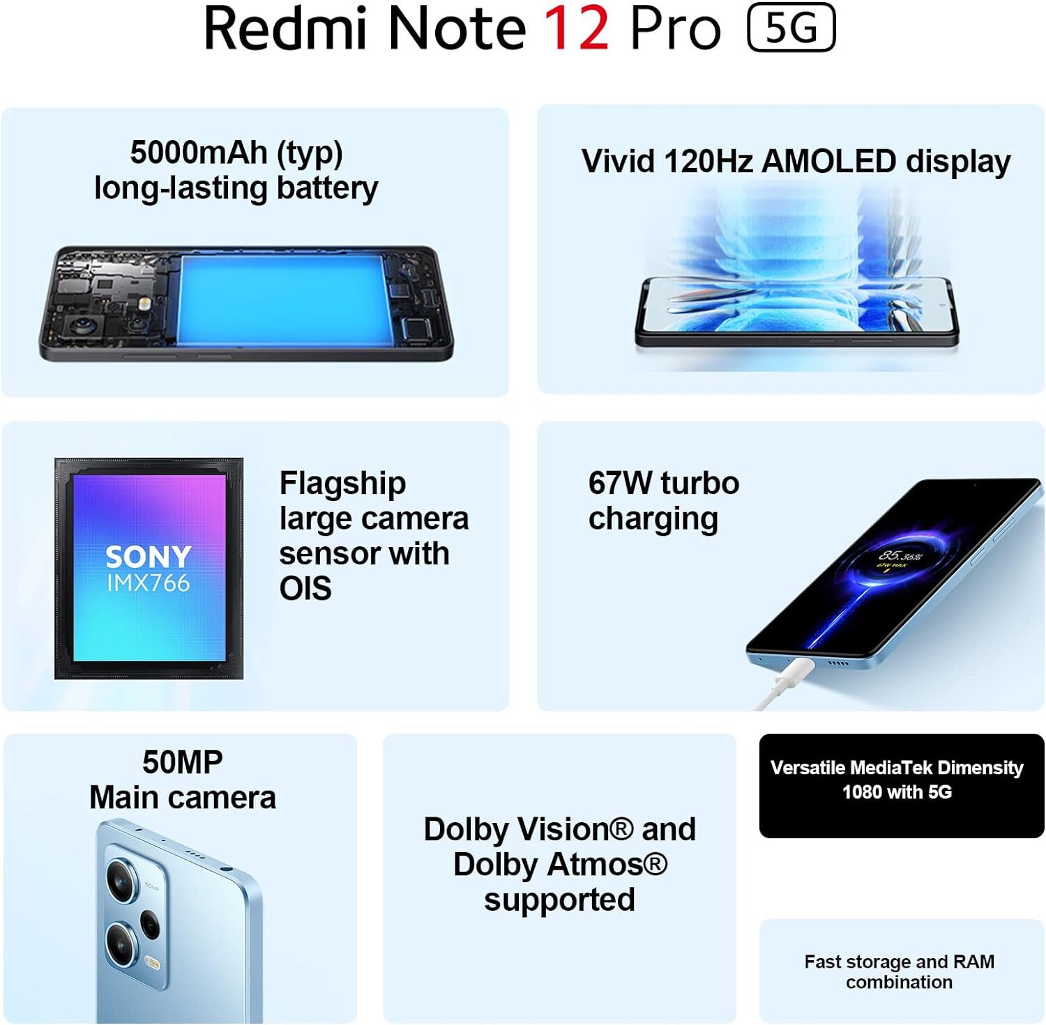 Xiaomi Redmi Note 12 Pro 5G 256GB/8GB Factory Unlocked 6.67″ 50MP Camera
