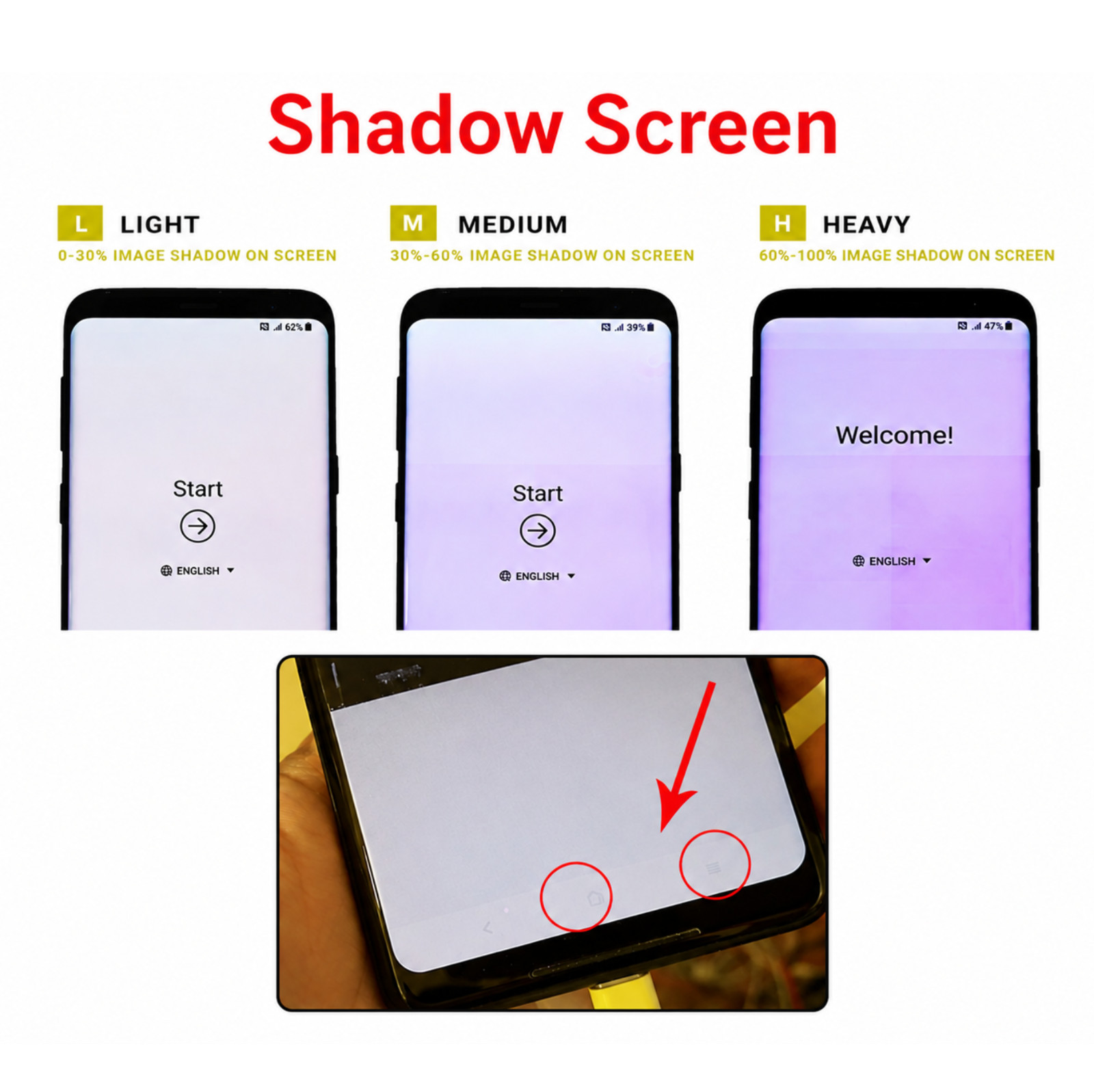 Samsung Galaxy S23 Ultra 5G 6.8″ S918U 256GB (Unlocked) – Good(Light Shadow)