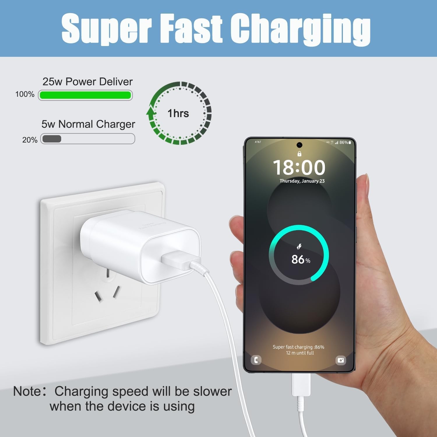 25W USB-C Fast Wall Charger for Samsung Galaxy S26 S25 S24 S23 S22 S21 S20 Plus