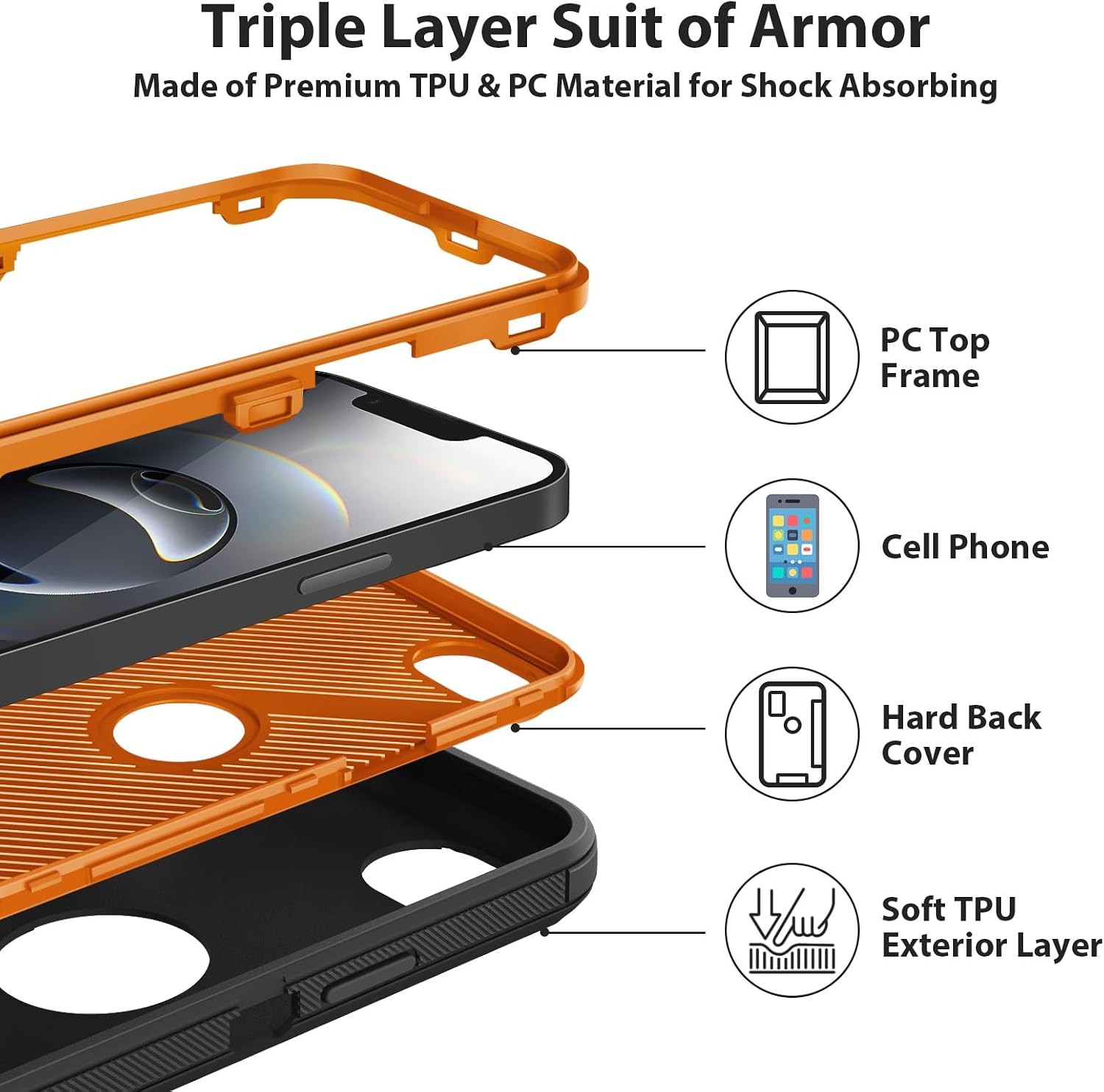 iPhone 16e Case for iPhone 17e Case Heavy Duty Shockproof Rugged Protective Cove