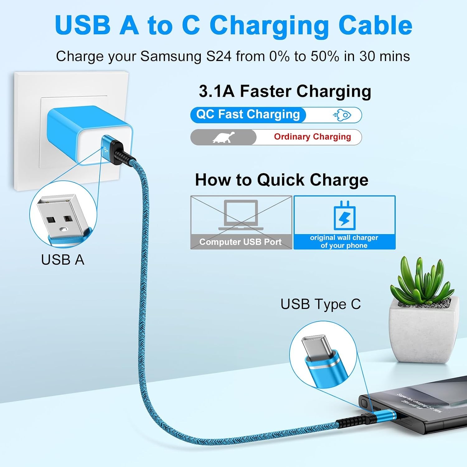 3ft USB-C Charger Cord 3-Pack 3.1A Fast Charging for Samsung Galaxy S26 S25 S24